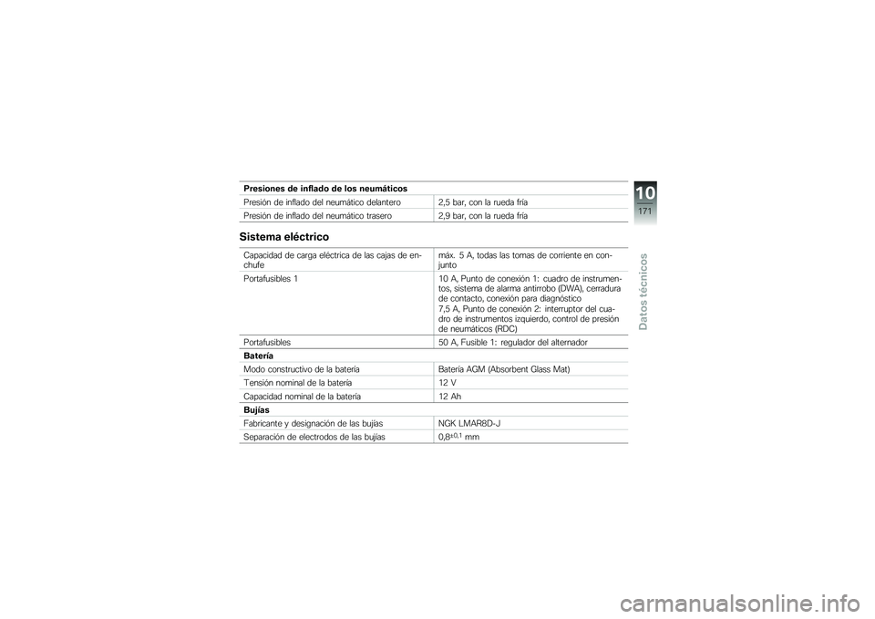 BMW MOTORRAD R 1200 GS ADVENTURE 2014  Manual de instrucciones (in Spanish) �9�����\b��� �� ���1��	��\b �� ��\b� �����;���
�\b�
��	����&� �� ������� ��� ���
�
�#���� ��������	��9�"�2 ���	�" ��� �� �	�
��� ��	�