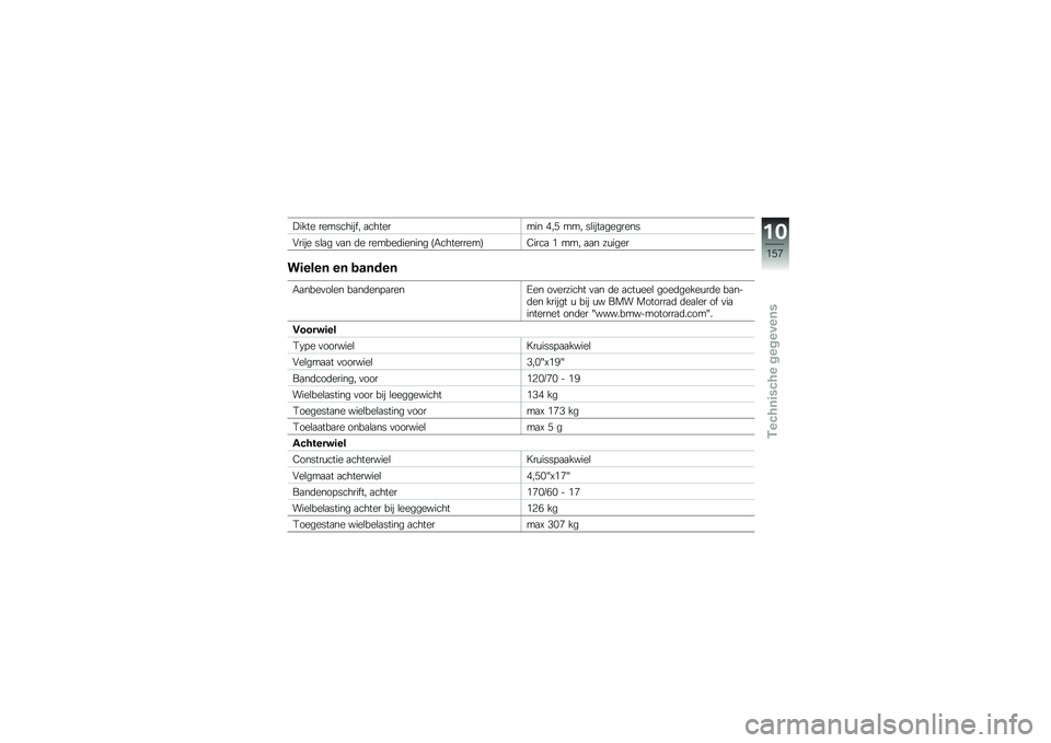 BMW MOTORRAD R 1200 GS ADVENTURE 2014  Handleiding (in Dutch) �7���� ���������� �
�������� �&��) ��� ��\b����
�������
�"���� ��\b�
� �
�
� �	� ������	������ �B�+���������C�1����
 �% ��� �
�
�