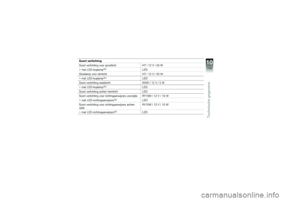 BMW MOTORRAD R 1200 GS ADVENTURE 2014  Handleiding (in Dutch) ����� �����	�#���	��
�6���� �
���\b������� �
��� ������\b����� �. � �%�3 �" � �)�) �
��� ��5�7����!�\b�
��!�6�-��5�7
�;�\b����\b�
��! �
��� �	�