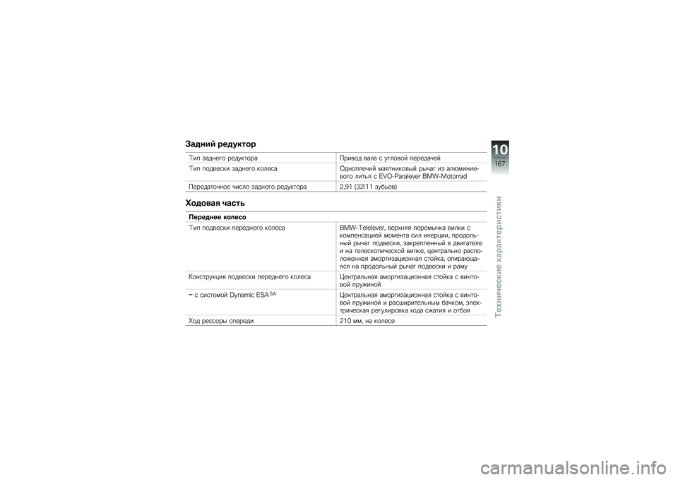 BMW MOTORRAD R 1200 GS ADVENTURE 2014  Руководство по эксплуатации (in Russian) �<�\b����6 ��������
�;�� ����%�
�!�
 ��
����	�
�������
� ���� �\f ��!��
��
� ��
��
���\b�
�
�;�� ��
���
�\f�� ����%�
�!�
 ��
��
�\f��8��%�
���
�