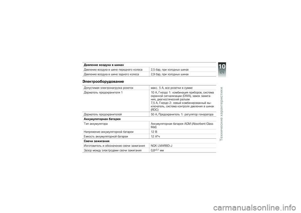 BMW MOTORRAD R 1200 GS ADVENTURE 2014  Руководство по эксплуатации (in Russian) ��\b�
�	���� �
�����.�\b �
 �D���\b�.
�D����
�%��
 ��
����-� � �$��%�
 ��
��
��%�
�!�
 ��
��
�\f��?��6 ���� ��� �-�
��
��%��- �$��%��-
�D����
�%��
 ��
��