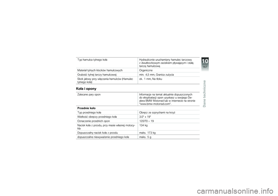 BMW MOTORRAD R 1200 GS ADVENTURE 2014  Instrukcja obsługi (in Polish) �(�� �$��\b���� ������"� �����A��
�������\f��� �����$��\b���� �$��\b���� �����\f����\f �
�������\f�����\b �\f��������\b ������ ��