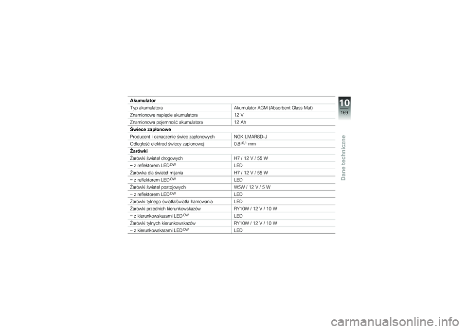 BMW MOTORRAD R 1200 GS ADVENTURE 2014  Instrukcja obsługi (in Polish) �0���������
�(�� ����\b��������6���\b������ �6�G� �C�6�!����!��� �G���� ����D
����\b������ �������� ����\b��������.�9 �L
����\b