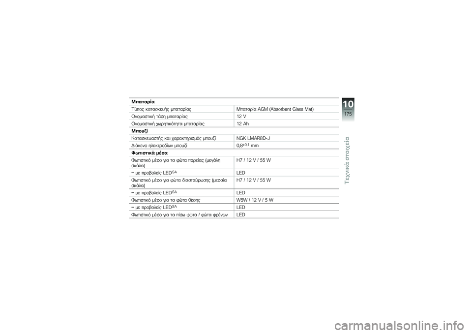 BMW MOTORRAD R 1200 GS ADVENTURE 2014  Εγχειρίδιο ιδιοκτήτη (in Greek) �E�$��
��\b�	�
�<�
��\f� �����
����.� ������\b� ���T�����\b� � �H�y� �e�H�