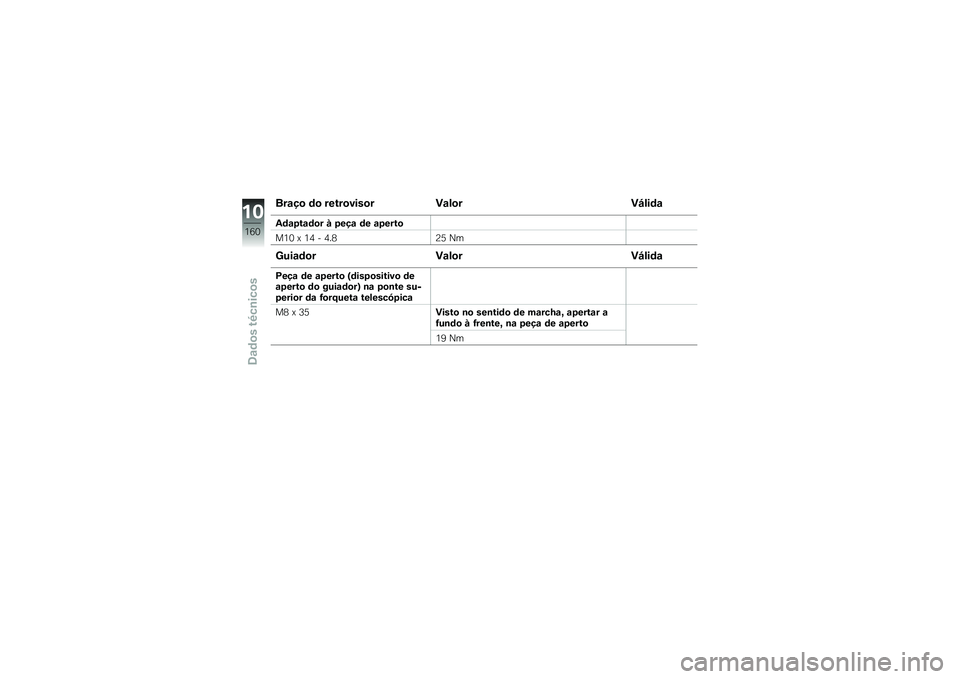 BMW MOTORRAD R 1200 GS ADVENTURE 2014  Manual do condutor (in Portuguese) ���\f��
 �	�
 �����
����
� �)�\f��
��)�I���	�\f
�4�	�\f�1��\f�	�
� � �1���\f �	� �\f�1����

��2�1 �= �2�3 � �3��5�@�6 �M�
�L���\f�	�
� �)�\f��
��)�I���	�\f
�>���\f