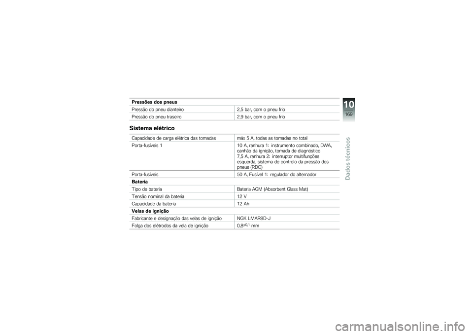 BMW MOTORRAD R 1200 GS ADVENTURE 2014  Manual do condutor (in Portuguese) �>������� �	�
� �1�\b���
�<��
�\b�\b�(� �� �
��
� ������
����@��6 ���� ��� � �
��
� �	���
�<��
�\b�\b�(� �� �
��
� ����\b�
����@��4 ���� ��� 