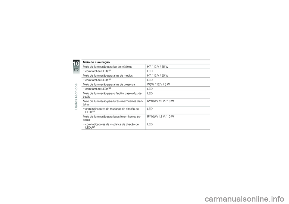 BMW MOTORRAD R 1200 GS ADVENTURE 2014  Manual do condutor (in Portuguese) ����
 �	� ������\b�\f���

��
�� ��
 ��������!�(� �
��� ���\f ��
 ��,�=����\b�[�9 �F �2�@ �8 �F �6�6 �
��� �	���� ��
 �%�)�:�\b�B�+�%�)�:
��
�� ��
 ����