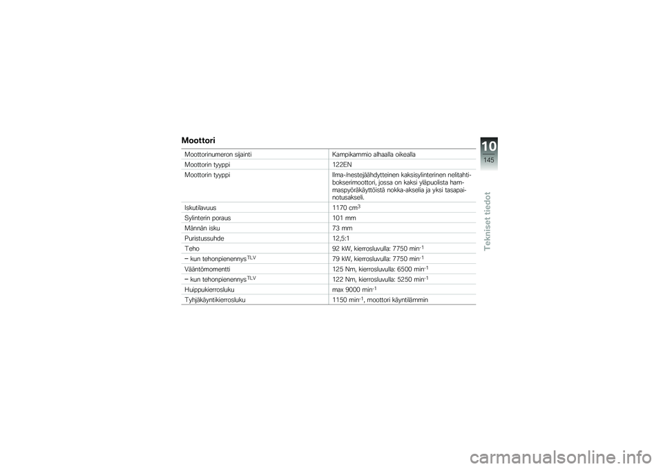 BMW MOTORRAD R 1200 GS ADVENTURE 2014  Käsikirja (in Finnish) �\f�	�	���	��
�
���������
�\b���� �	�������� ��\b�����\b�\b�� �������� ��������
�
�������� �������&�3�3�;�4
�
�������� �������