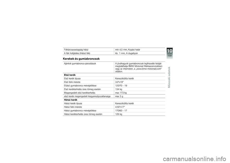 BMW MOTORRAD R 1200 GS ADVENTURE 2014  Kezelési útmutató (in Hungarian) �?�#�
����3���"�������� ������	��\f �7��: �	�	� �0��+��� �����
�4 �.�#�
 ��������#�
� �G�P����1 �.�#�
�H�
�&� �6 �	�	� �4 ��������/�\f
���"���� 