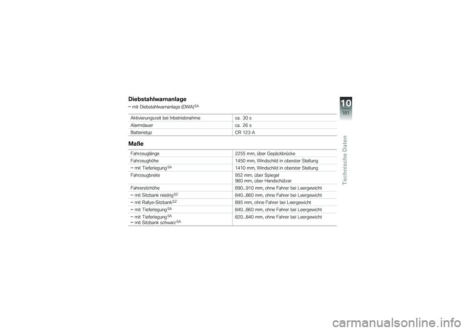 BMW MOTORRAD R 1200 GS ADVENTURE 2015  Betriebsanleitung (in German) �,��\b�
���������	��	����\b
��� �)����	��\f��$�"�\f��\b�\f�\b�$�\f�� �F�)��8�G�
�8
�8�!��������\b��	���� ��� � �\b��������\b�\f�����\f� �4�. �	
�8�$