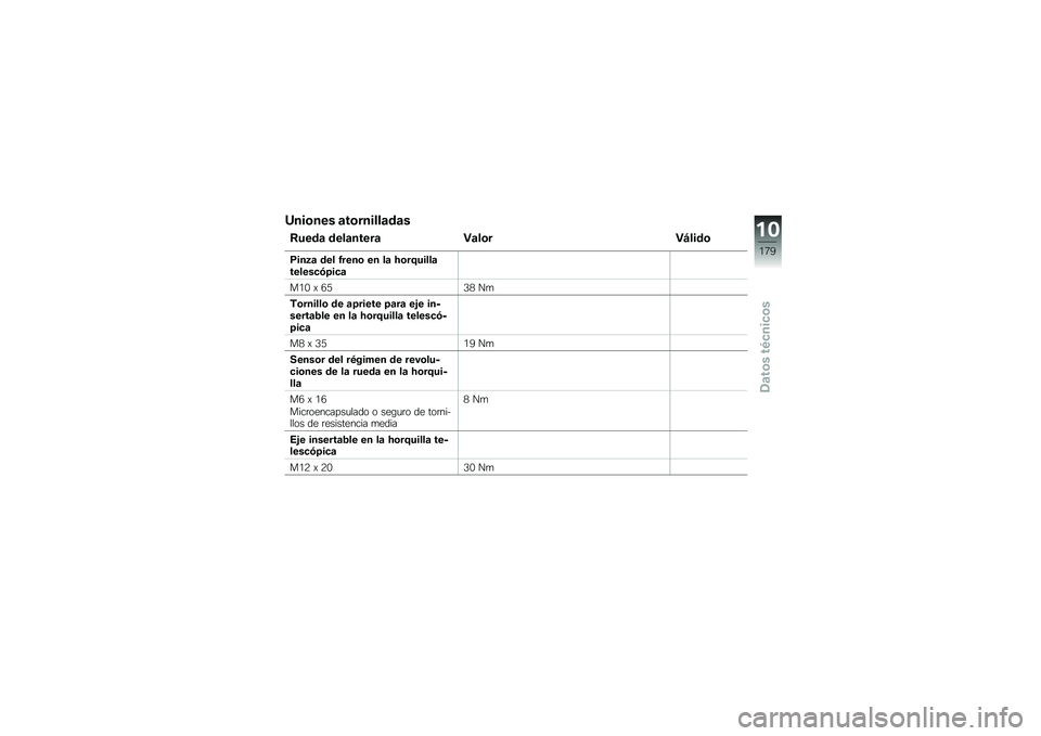 BMW MOTORRAD R 1200 GS ADVENTURE 2015  Manual de instrucciones (in Spanish) �H���\b��� �	��\b������	��	�
�8����	 ����	�����	 �"�	��\b��"�A����\b
�9���3�	 ��� �1����\b �� ��	 �>�\b��<�����	������
�(�=��
�	
��.�- �) �3�2�0�1 �