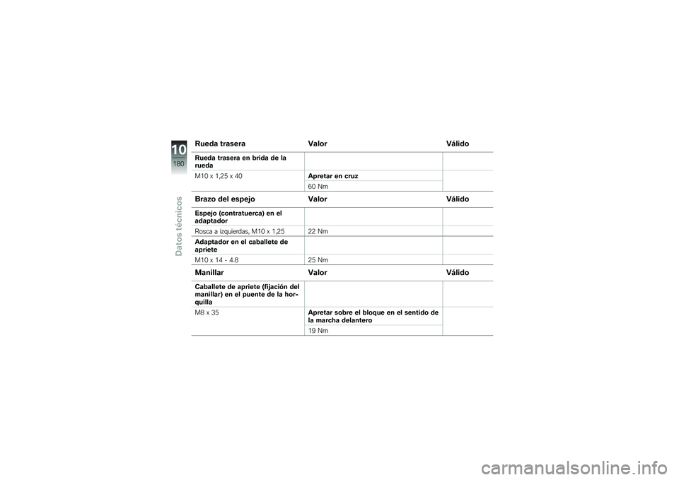 BMW MOTORRAD R 1200 GS ADVENTURE 2015  Manual de instrucciones (in Spanish) �8����	 ���	����	 �"�	��\b��"�A����\b
�8����	 ���	����	 �� �2����	 �� ��	�����	
��.�- �) �.�"�9�2 �) �/�-�\f�=����	� �� �
���3
�3�- ��

���	�3�\b ��� �