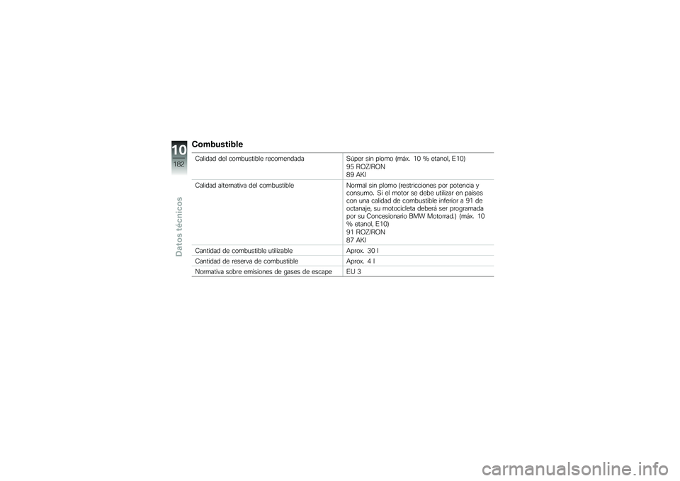 BMW MOTORRAD R 1200 GS ADVENTURE 2015  Manual de instrucciones (in Spanish) ��\b��2�����2��
�7������ ��� ���
��
������ �	����
�������,�C���	 ��� ����
� �D�
�#�)� �.�- �Q �������" �%�.�-�E
�<�2 �:�@�V�L�:�@�
�1�< �+�;�6
�7��