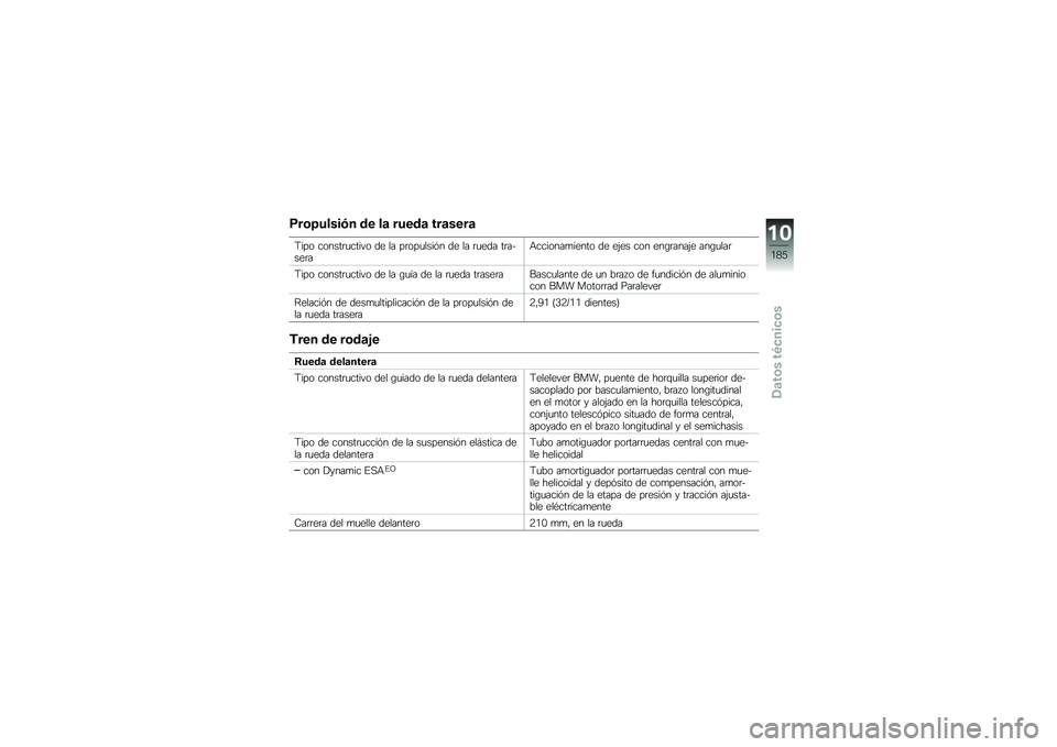 BMW MOTORRAD R 1200 GS ADVENTURE 2015  Manual de instrucciones (in Spanish) �9��\b�=�����(� �� ��	 �����	 ���	����	
�8��� ������	�
����� �� �� ��	���
����&� �� �� �	�
��� ��	�����	��+�������
����� �� ��(��