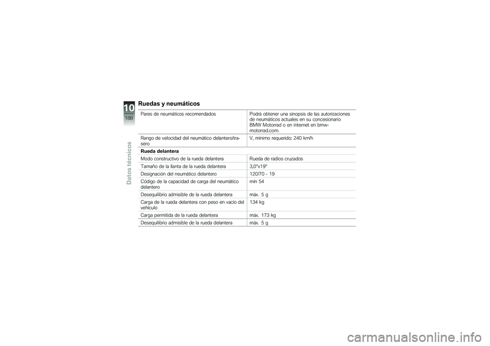 BMW MOTORRAD R 1200 GS ADVENTURE 2015  Manual de instrucciones (in Spanish) �8����	� � �����A���
�\b�
���	�� �� ���
�
�#����� �	����
�����������	�# �������	 �
�� �������� �� ��� ��
���	�� ��������� ���
