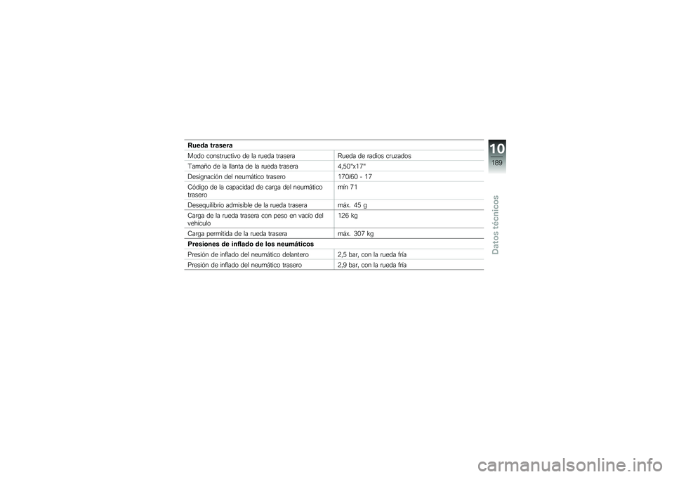 BMW MOTORRAD R 1200 GS ADVENTURE 2015  Manual de instrucciones (in Spanish) �8����	 ���	����	
���� ������	�
����� �� �� �	�
��� ��	����	��:�
��� �� �	����� ��	�
� ����
�8��
��>� �� �� ������ �� �� �	�
��� �