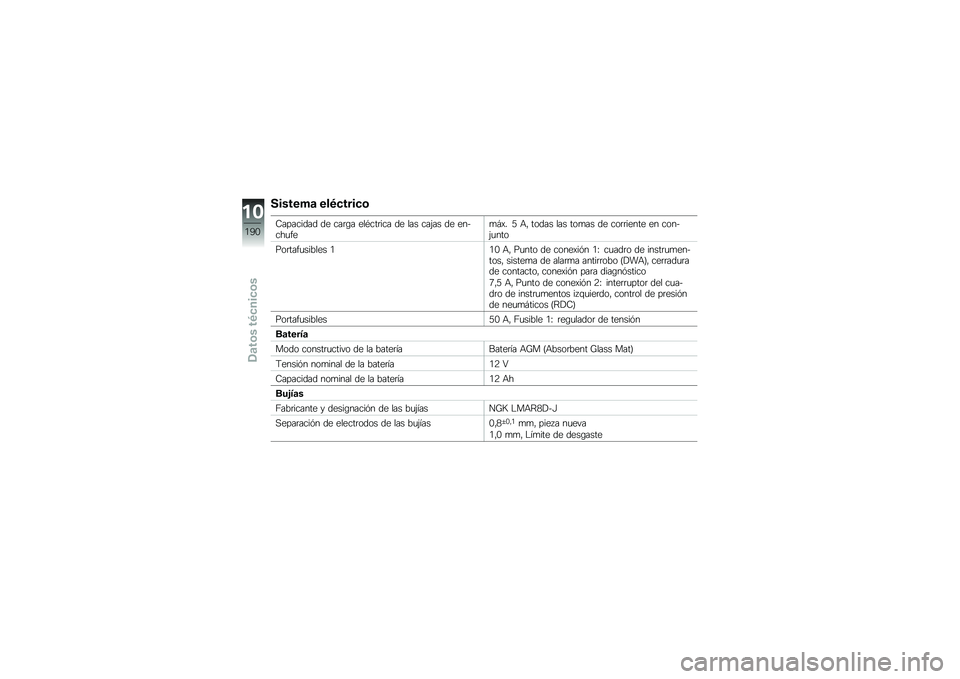 BMW MOTORRAD R 1200 GS ADVENTURE 2015  Manual de instrucciones (in Spanish) �������	 ���+�
����
�\b
�7�������� �� ���	�\b� ���*���	��� �� ��� ���(�� �� ������
���
�#�)� �2 �+�" ����� ��� ���
�� �� ���	�	����