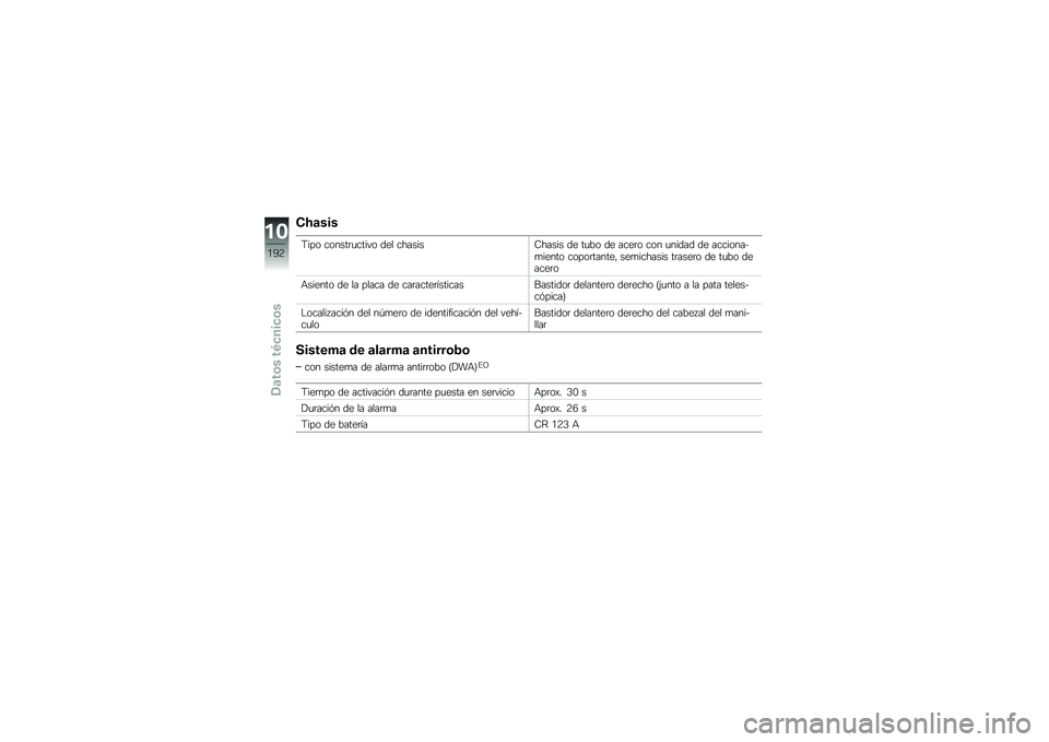 BMW MOTORRAD R 1200 GS ADVENTURE 2015  Manual de instrucciones (in Spanish) ��>�	���
�8��� ������	�
����� ��� �������7����� �� ��
�� �� ����	� ��� �
����� �� ���������
����� �����	������" ���
����