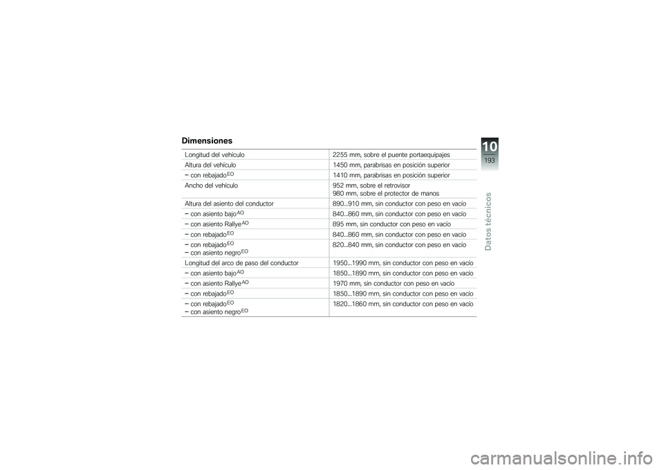 BMW MOTORRAD R 1200 GS ADVENTURE 2015  Manual de instrucciones (in Spanish) �/�������\b���
�$���\b���
� ��� ������
���9�9�2�2 �
�
�" ����	� �� ��
���� ���	����\f�
����(��
�+���
�	� ��� ������
���.�/�2�- �
�
�" ���	�
