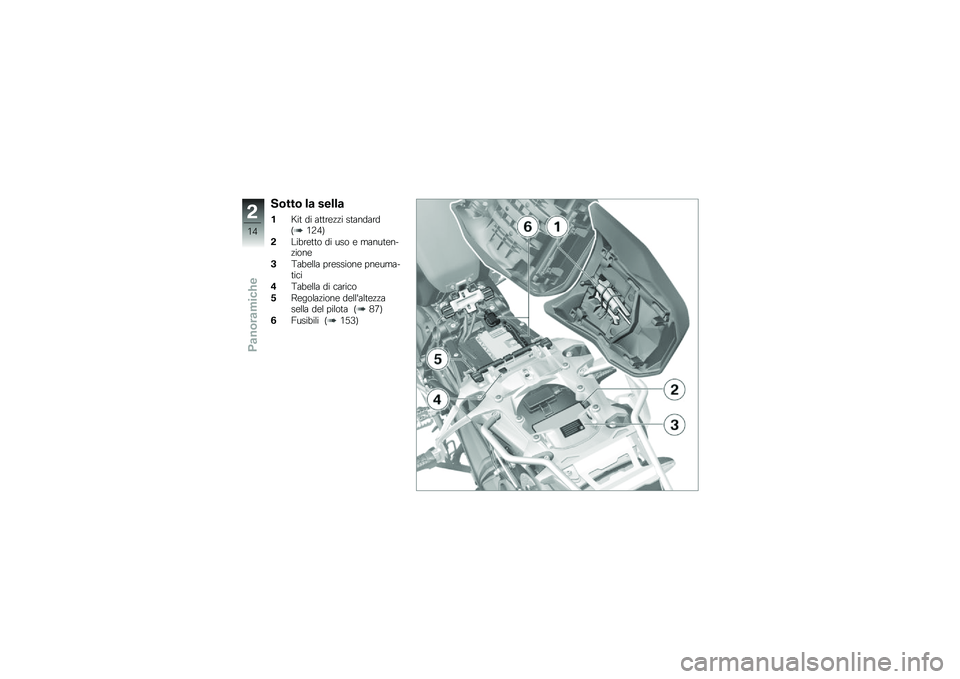 BMW MOTORRAD R 1200 GS ADVENTURE 2015  Libretto di uso e manutenzione (in Italian) ��\b���\b ��
 �����

��;��	 �� ��	�	��\b�!�!� ��	�������C�+�6�,�D
��\f��
��\b�	�	� �� ��� �\b �����	�\b���!����\b
�"�8��
�\b��� ���\b������\b ���\b