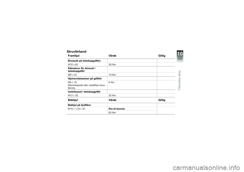 BMW MOTORRAD R 1200 GS ADVENTURE 2015  Instruktionsbok (in Swedish) �5����#�������
�7���	��1�� �����
 �<�
��\f�
� 
���\b�	��\b� �>� �\f�
��
���\b�>� ����
��
���& �; �+�)�,�* �=�
�-���	�����# ��� ���
�#��E�
� �
�\f�
��
