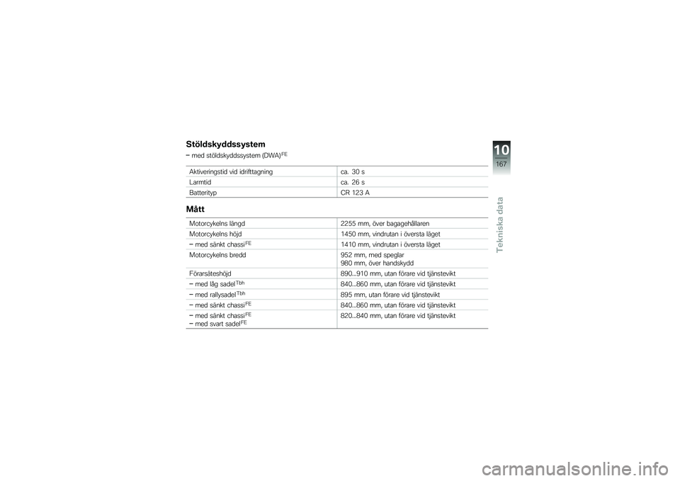 BMW MOTORRAD R 1200 GS ADVENTURE 2015  Instruktionsbok (in Swedish) �5�\f������8�����8��\f�
�	
���
 �
����
�
�� �
�
�
�
� �
��� �G���4�H�0�@
�4����������
���
 ���
 ��
������\b�������\b� �,�& �
�#�\b�����
��\b� �7�+