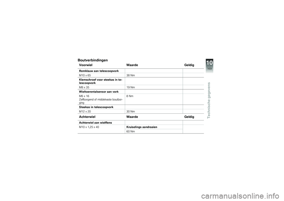 BMW MOTORRAD R 1200 GS ADVENTURE 2015  Handleiding (in Dutch) ��������\b�	���	����
�.�����	�� ������ �����	�
�(������� ��� ������#�������
��%�$ �@ ��)�*�( �8�
�8�����#�����/ ���� ������� �