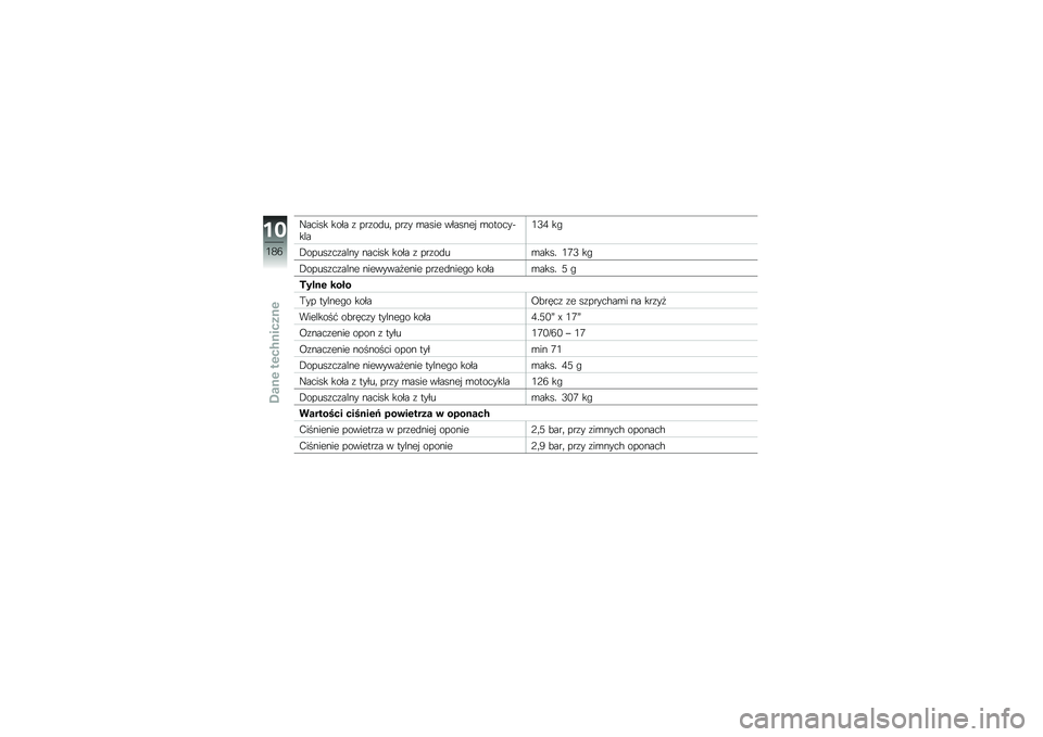 BMW MOTORRAD R 1200 GS ADVENTURE 2015  Instrukcja obsługi (in Polish) �H����� ���� �\f ���\f��
��	 ���\f� �\b���� �������  �\b������&����.�4�/ ��"
�,�����\f��\f���� ������ ���� �\f ���\f��
��\b���� �.�6�4 ��