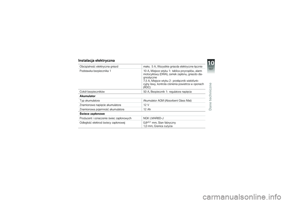 BMW MOTORRAD R 1200 GS ADVENTURE 2015  Instrukcja obsługi (in Polish) �8�
�������� �\f��\f�������
�
�:�!����
������# ���������\f�� �"����\f�
�\b���� �2 �7�	 ���\f������ �"����\f�
� ���������\f�� ����\f��