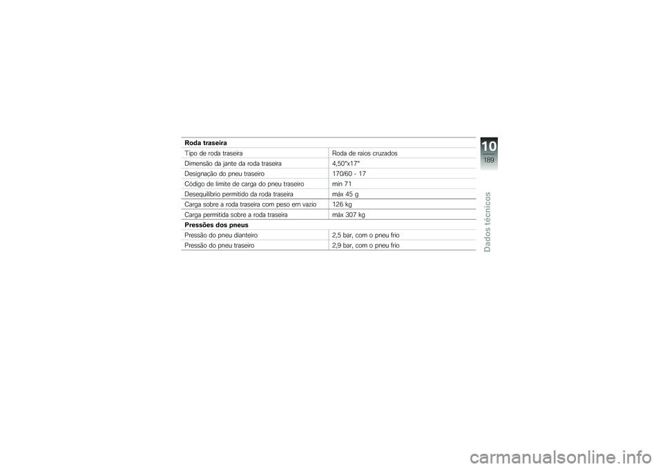 BMW MOTORRAD R 1200 GS ADVENTURE 2015  Manual do condutor (in Portuguese) ��
�	�\f ���\f�����\f
�C��
� ��
 ���� ����\b�
����D��� ��
 �����\b ����\f����\b
�;���
��\b�(� �� �0����
 �� ���� ����\b�
����3��6�1�W�=�2�:�W
�;