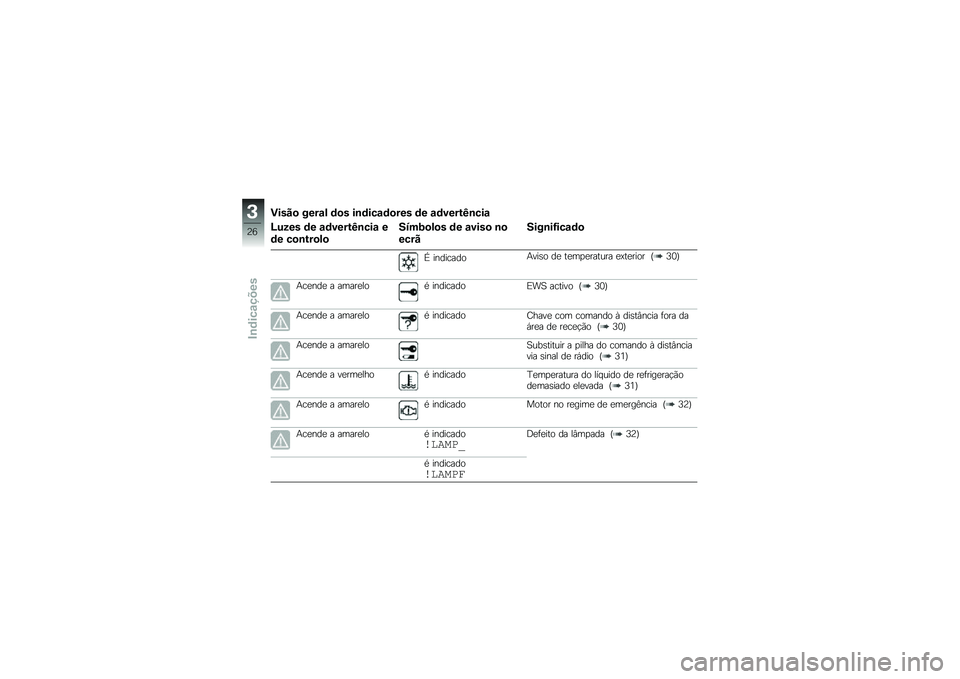 BMW MOTORRAD R 1200 GS ADVENTURE 2015  Manual do condutor (in Portuguese) �)����
 ����\f� �	�
� ��\b�	���\f�	�
��� �	� �\f�	�����I�\b���\f
�H���� �	� �\f�	�����I�\b���\f �
�	� ��
�\b���
��

����9�
��
� �	� �\f����
 �\b�

���