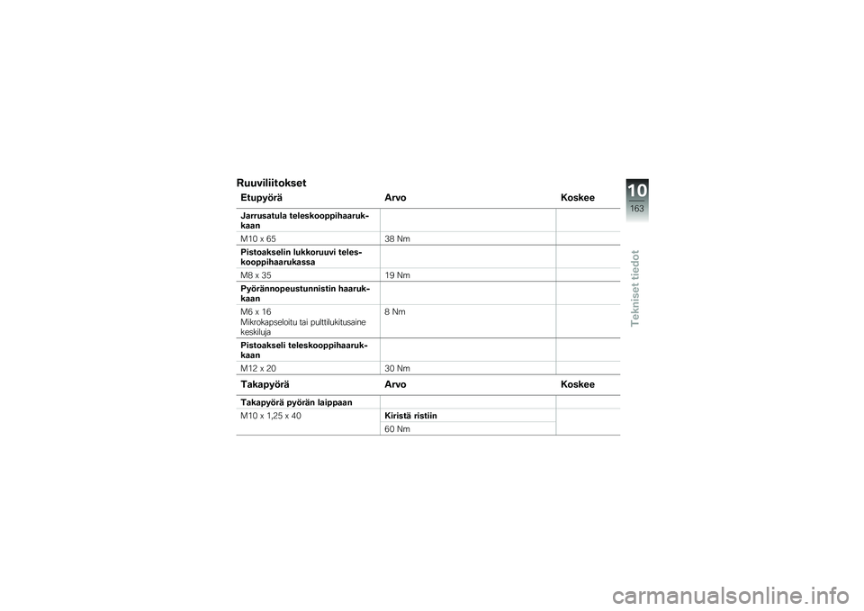 BMW MOTORRAD R 1200 GS ADVENTURE 2015  Käsikirja (in Finnish) �2�����\b����	����
�7���6��!�� ����	�#�	����
�-�
�����
���\b�
 ���\b����	�	�6�6���
�
����(��
�
�%
�
�&�% �M �+�*�,�) �4�\b
�;����	�
����\b��% �\b����	