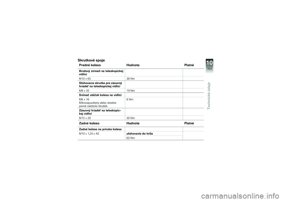 BMW MOTORRAD R 1200 GS ADVENTURE 2015  Návod na používanie (in Slovak) �7�������\b�# �	�
���
������# ���\f��	� �H������ ��\f����#
���-���\b�, �	�����I �� ���\f��	���
��"����\b���\f��"�
��1�0 �O �6�5�7�4 �(�
�7�K����