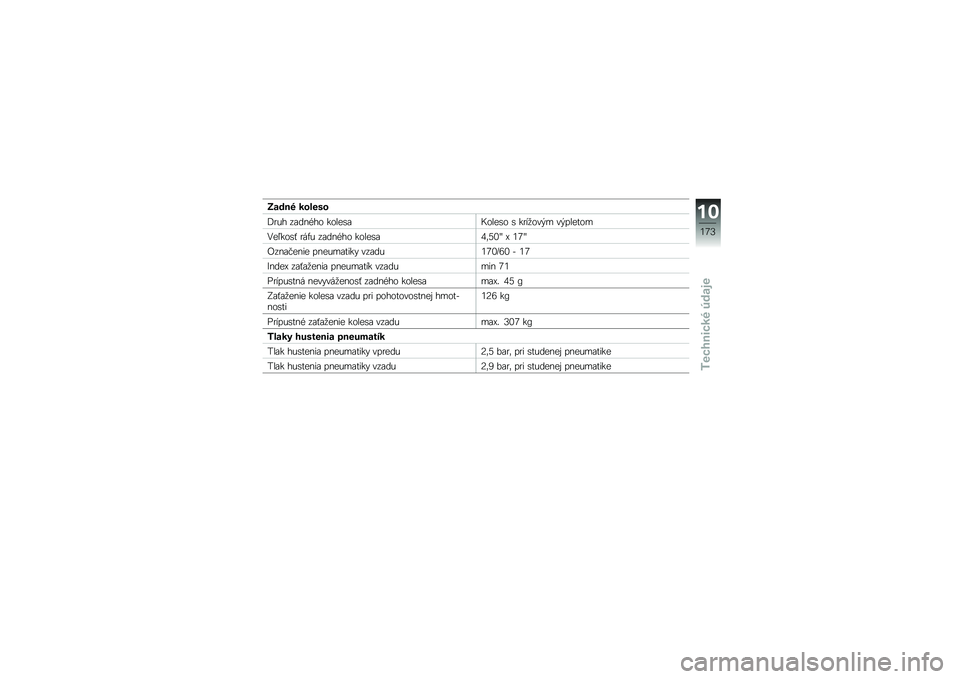 BMW MOTORRAD R 1200 GS ADVENTURE 2015  Návod na používanie (in Slovak) �<����# ���\f��	�
�D�
�� ��\f���&�� �����\b�\f�=����\b� �\b ��
��
��� � �� ������
�.��/���\b�$ �
��+� ��\f���&�� �����\b�\f�2�	�5�0�^ �O �1�9�^
����\