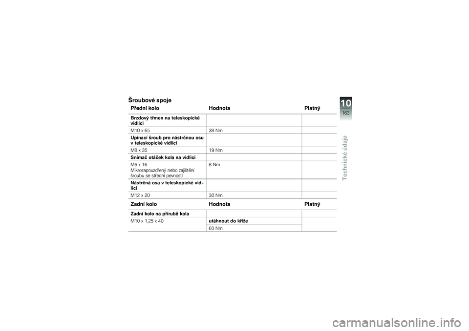 BMW MOTORRAD R 1200 GS ADVENTURE 2015  Návod k obsluze (in Czech) �J��\f���\f��  ��!�\f��
��%���� ��\f��\f �X�\f���\f�� ������>
�\b����\f��> ��%�
�� �� �������\f�!���� �������
��1�0 �J �6�5�7�4 �)�
�(�!����� �2�