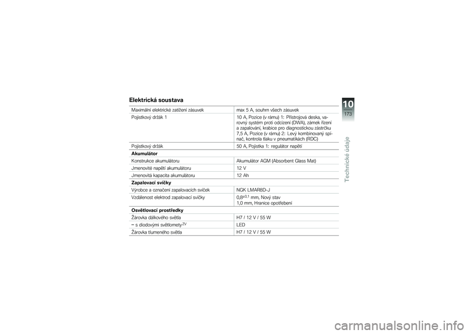 BMW MOTORRAD R 1200 GS ADVENTURE 2015  Návod k obsluze (in Czech) �;��������� ��\f������
���J������ �����
�����( ���
��
��� ���\b�&������J �5 �;�	 �\b��&��� ����� ���\b�&���
���\f��\b�
����$ ���
��