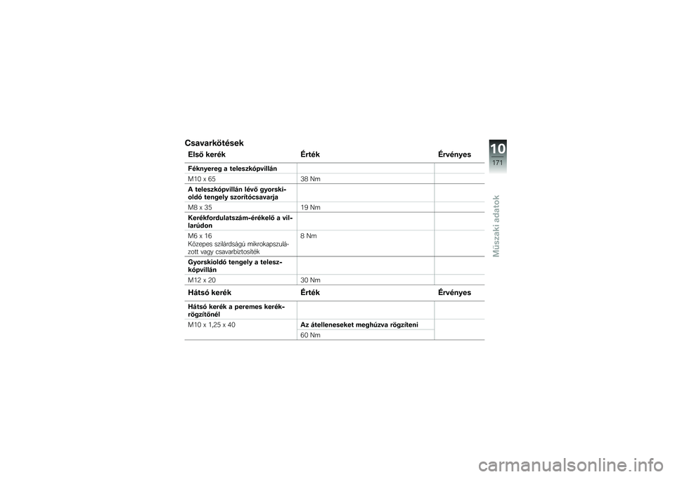 BMW MOTORRAD R 1200 GS ADVENTURE 2015  Kezelési útmutató (in Hungarian) �K��
��
�"�������
�E���H ���"�� �G�"����G�"����&��
�8����&��"��% �
 ������
�����\f���#�
��6�5 �S �;�:�<�9 �J�	
�) ������
�����\f���#� ����H �%�&