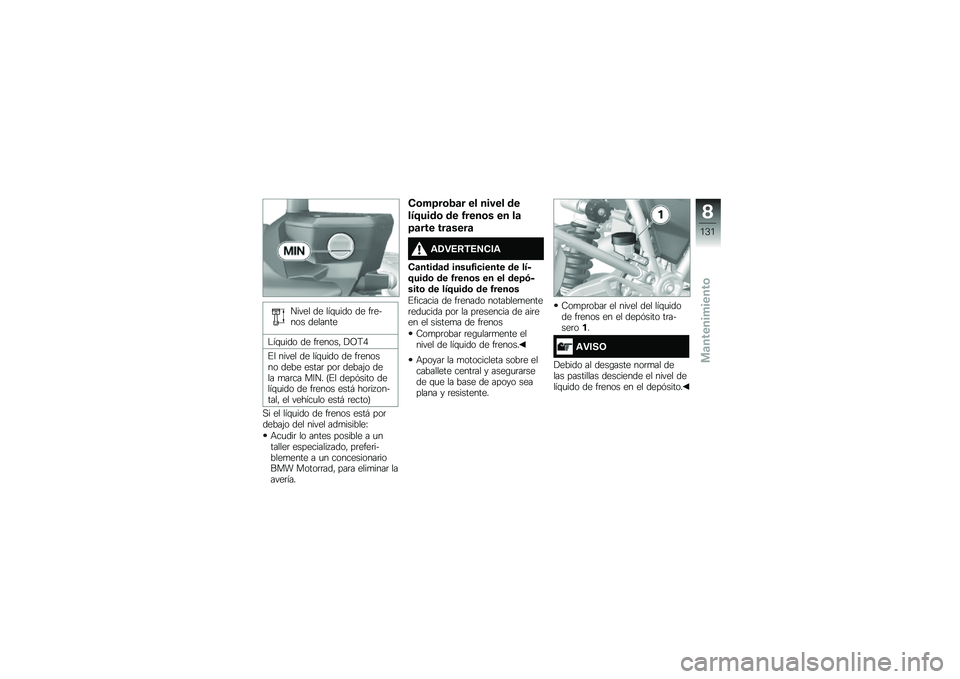 BMW MOTORRAD R 1200 GS ADVENTURE 2016  Manual de instrucciones (in Spanish) ����� �� ���\f�
��� �� ��	����� �������
�$��\f�
��� �� ��	�����" �!�C�9�0
�%� ����� �� ���\f�
��� �� ��	������ ���� �����	 ���	 �