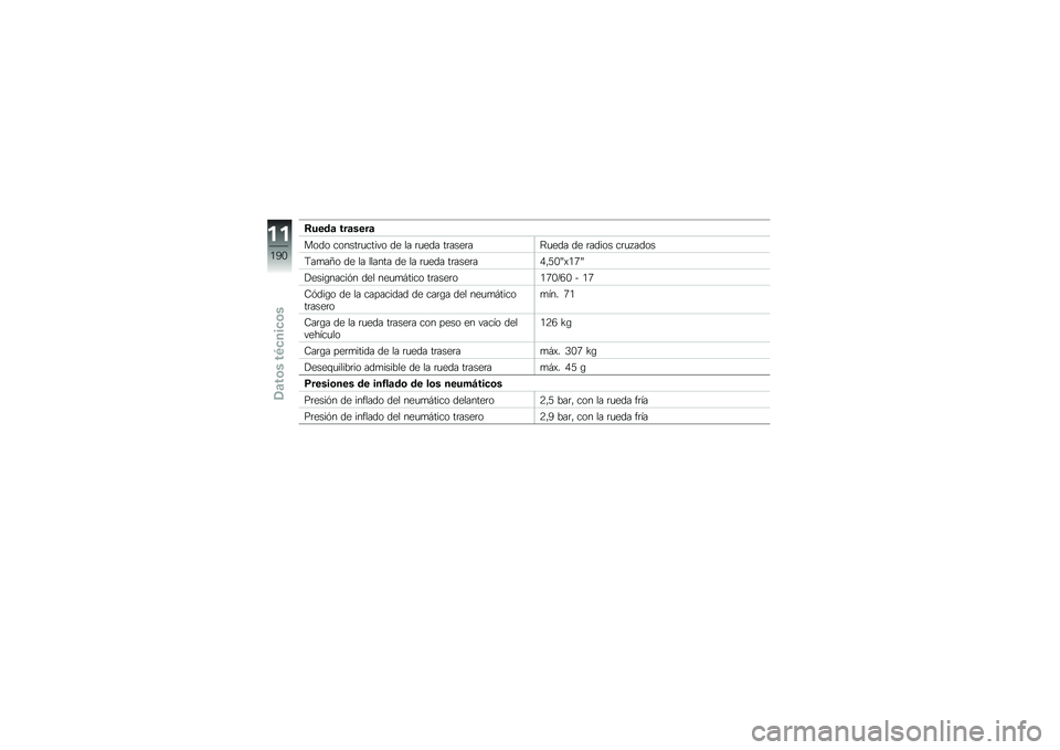BMW MOTORRAD R 1200 GS ADVENTURE 2016  Manual de instrucciones (in Spanish) �8����	 ���	����	
���� ������	�
����� �� �� �	�
��� ��	����	��;�
��� �� �	����� ��	�
� ����
�9��
��?� �� �� ������ �� �� �	�
��� �