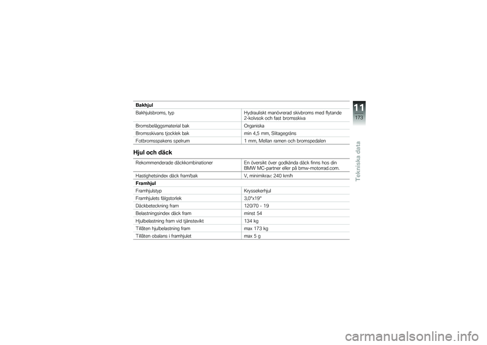 BMW MOTORRAD R 1200 GS ADVENTURE 2016  Instruktionsbok (in Swedish) �����2��
��\b���$���
�"��\f��
�! �� �%�G� �
��\b����
�� ��\b�������\b�
 �
����"��\f��
 ���
 ��� ��\b��
��9���\f���
�\f� �\f�� ��\b�
� �"��\f��
�
���