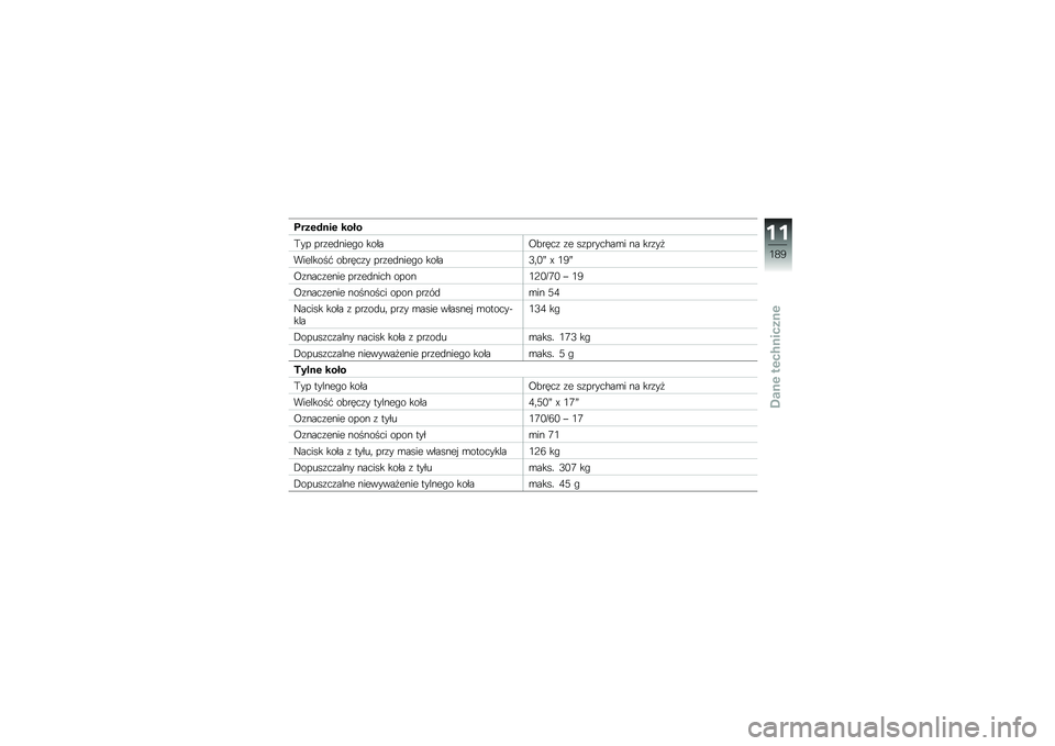 BMW MOTORRAD R 1200 GS ADVENTURE 2016  Instrukcja obsługi (in Polish) ����\f�#�
��\f ����
�(�� ���\f��
����"� �����<�!����\f �\f� ��\f�����$��\b� �� ���\f��

��������# ��!����\f� ���\f��
����"� �����3�	�/�P �U 