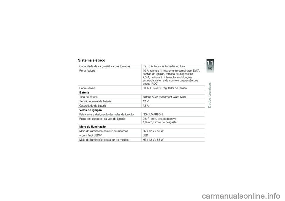 BMW MOTORRAD R 1200 GS ADVENTURE 2016  Manual do condutor (in Portuguese) �������\f ���8�����

�F��
�������
 ��
 ����� �
��*����� ���\b �������\b��,�> �8 �+� �����\b ��\b �������\b �� �����
�%������	��\b���
