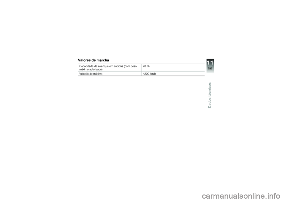 BMW MOTORRAD R 1200 GS ADVENTURE 2016  Manual do condutor (in Portuguese) �)�\f��
��� �	� ��\f���M�\f
�F��
�������
 ��
 ������ ��
 �
� �\b������\b �I��� �
�
�\b���,�>��� �������\f����J�B�3 �^
�;�
��������
 ��,�>����g�B