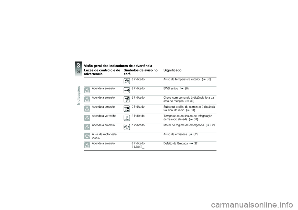 BMW MOTORRAD R 1200 GS ADVENTURE 2016  Manual do condutor (in Portuguese) �)����
 ����\f� �	�
� ��\b�	���\f�	�
��� �	� �\f�	�����I�\b���\f
�H���� �	� ��
�\b���
��
 � �	�
�\f�	�����I�\b���\f
����:�
��
� �	� �\f����
 �\b�

���