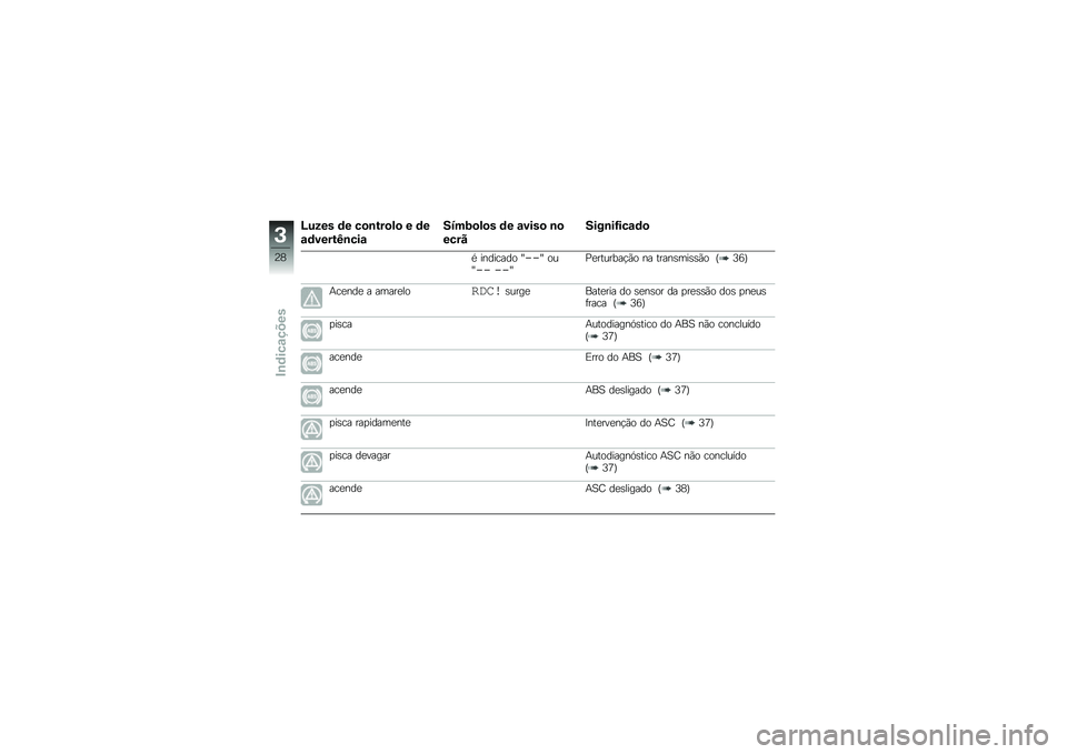 BMW MOTORRAD R 1200 GS ADVENTURE 2016  Manual do condutor (in Portuguese) �H���� �	� ��
�\b���
��
 � �	�
�\f�	�����I�\b���\f
����:�
��
� �	� �\f����
 �\b�

����
����\b��G���\f�	�

�* �������� �Z�\f�\f�Z ���Z�\f�\f �\f�\f�Z�%�
�