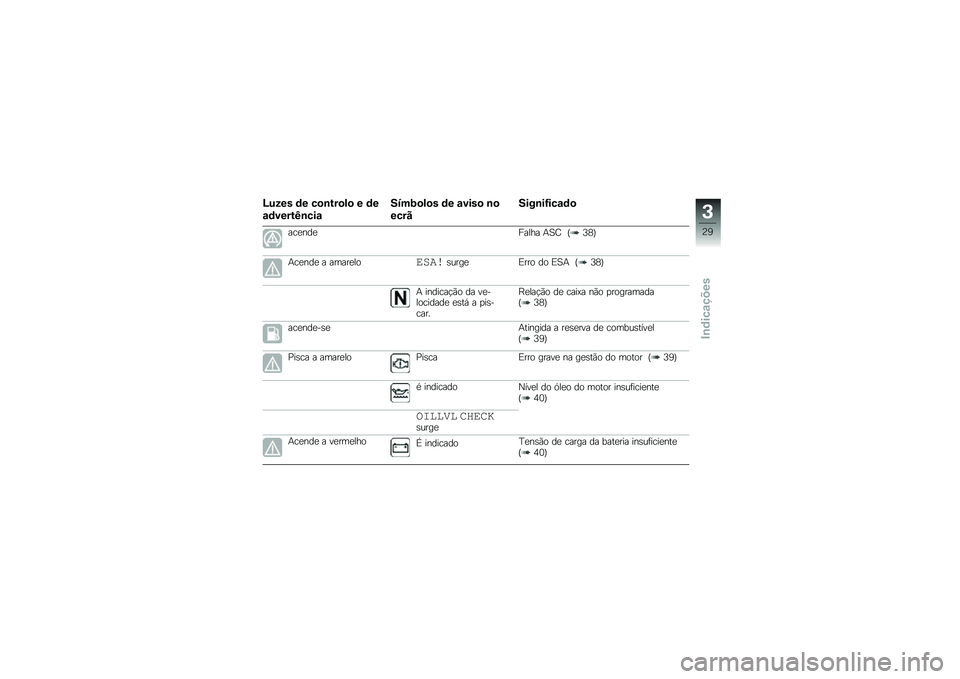 BMW MOTORRAD R 1200 GS ADVENTURE 2016  Manual do condutor (in Portuguese) �H���� �	� ��
�\b���
��
 � �	�
�\f�	�����I�\b���\f
����:�
��
� �	� �\f����
 �\b�

����
����\b��G���\f�	�

���
���
����� �+�1�F �I�7�6�J
�+��
���
 � ��