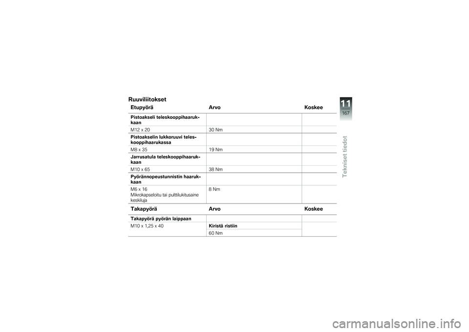 BMW MOTORRAD R 1200 GS ADVENTURE 2016  Käsikirja (in Finnish) �5�����\b����	����
�7���6��!�� ����	�#�	����
�;����	�
����\b� ���\b����	�	�6�6���
�
����)��
�
�%
�
��4 �N �4�&�*�& �5�\b
�;����	�
����\b��% �\b����	