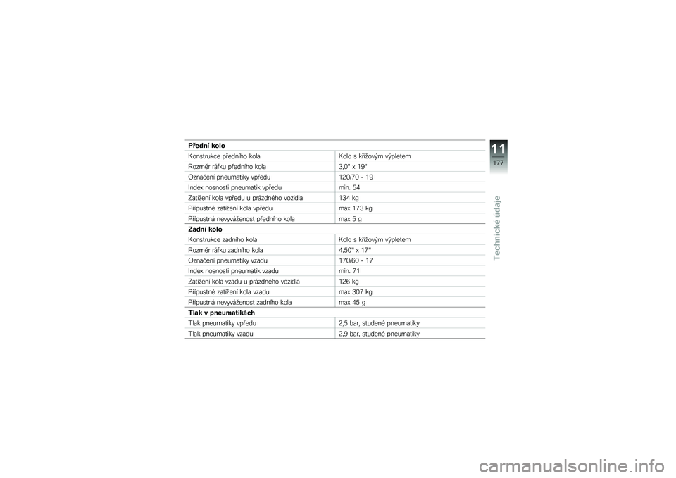 BMW MOTORRAD R 1200 GS ADVENTURE 2016  Návod k obsluze (in Czech) ��&���� ��\f��\f
�+���\b�
��&��� �� ������ �����+��� �\b �� ��
���$� ��$����
��
�A����� ���,��& �� ������ �����6�	�2�c �M �3�@�c
�F������