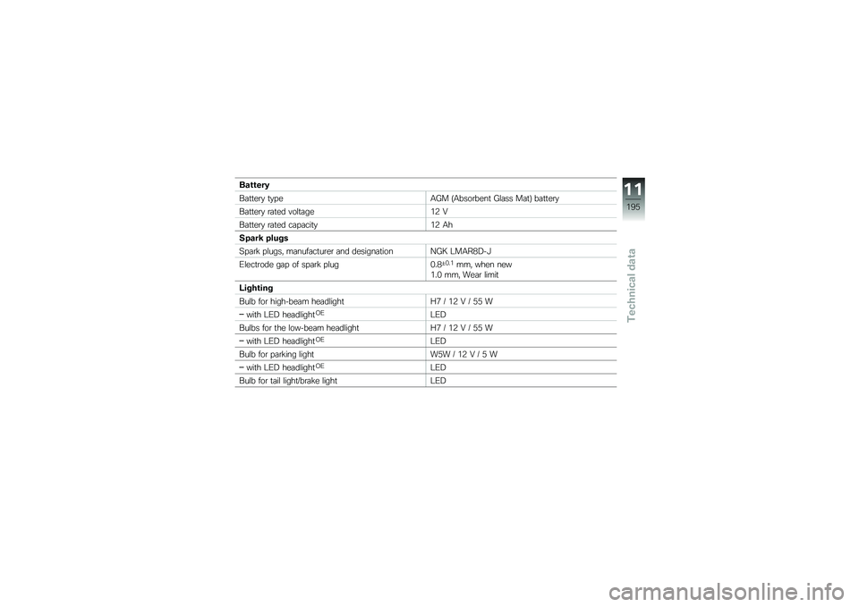 BMW MOTORRAD R 1200 GS ADVENTURE 2017  Riders Manual (in English) �	��\b�\b���1
��	�
�
��\b�
 �
�
� ��.�1� �7�.����\b����
 �1�\f�	�� ��	�
�8 ��	�
�
��\b�
��	�
�
��\b�
 �\b�	�
�� ���\f�
�	����3 �E
��	�
�
��\b�
 �\b�	�
�� ��	� �	���
