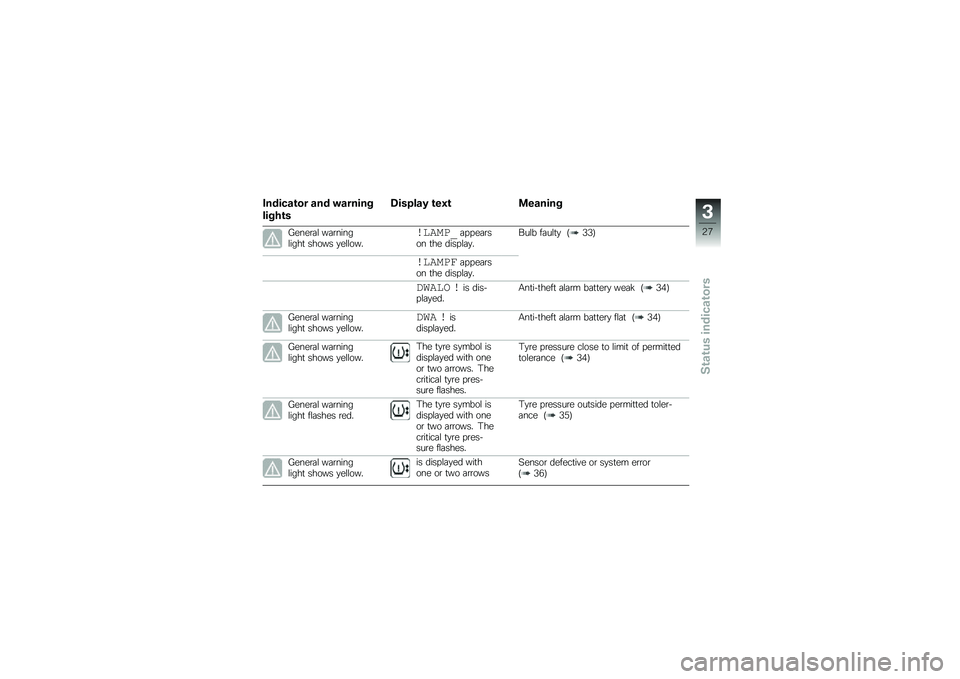 BMW MOTORRAD R 1200 GS ADVENTURE 2017  Riders Manual (in English) �/������\b�� ��� �"������
�����\b�
�4������1 �\b��.�\b �
������
�1����\b�	�\f ��	�\b�����\f����
 ����� �
��\f�\f������\b�	�
��	� � ��	�\b���